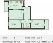 3-комнатная квартира площадью 77.1 кв.м, Центральная ул. | цена 7 643 886 руб. | www.metrprice.ru