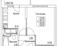 1-комнатная квартира площадью 34 кв.м, Муравская 2-я ул., 7 | цена 4 500 000 руб. | www.metrprice.ru