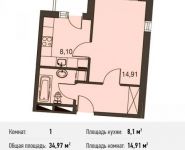 1-комнатная квартира площадью 0 кв.м, Вельяминовская ул. | цена 2 063 230 руб. | www.metrprice.ru