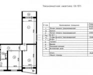 3-комнатная квартира площадью 67 кв.м, Ярославское ш., 142 | цена 2 300 000 руб. | www.metrprice.ru