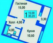 1-комнатная квартира площадью 35.2 кв.м, Троицкая ул. | цена 2 250 000 руб. | www.metrprice.ru