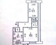 2-комнатная квартира площадью 53 кв.м, Рублевское ш., 85 | цена 11 950 000 руб. | www.metrprice.ru