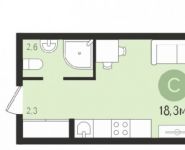 1-комнатная квартира площадью 18.3 кв.м,  | цена 1 910 000 руб. | www.metrprice.ru