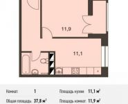 1-комнатная квартира площадью 37.8 кв.м, Автозаводская ул., 23С931 | цена 5 292 000 руб. | www.metrprice.ru