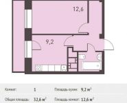 1-комнатная квартира площадью 32.6 кв.м, Калинина ул, 8 | цена 3 550 140 руб. | www.metrprice.ru