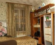 1-комнатная квартира площадью 32 кв.м, Карла Маркса ул., 25 | цена 2 000 000 руб. | www.metrprice.ru