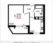 1-комнатная квартира площадью 37 кв.м, Шестая ул., 13 | цена 3 278 320 руб. | www.metrprice.ru
