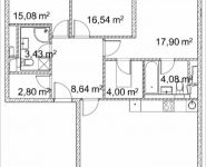 3-комнатная квартира площадью 109.71 кв.м, Лазоревый пр., 3 | цена 25 268 187 руб. | www.metrprice.ru