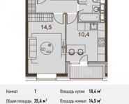 1-комнатная квартира площадью 35.6 кв.м, Ясеневая ул., 14С8 | цена 5 446 800 руб. | www.metrprice.ru