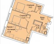2-комнатная квартира площадью 68 кв.м, Шелепихинская набережная, влд 34, корп.5 | цена 15 751 520 руб. | www.metrprice.ru