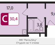 1-комнатная квартира площадью 30.4 кв.м в ЖК "PerovSky", Шоссе Энтузиастов, вл. 88, корп.3 | цена 4 636 000 руб. | www.metrprice.ru