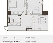 2-комнатная квартира площадью 64.9 кв.м, Новодмитровская ул., 5А | цена 11 155 920 руб. | www.metrprice.ru