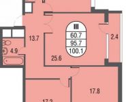 3-комнатная квартира площадью 100 кв.м, Братьев Весниных бул. | цена 17 297 600 руб. | www.metrprice.ru