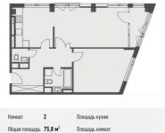 2-комнатная квартира площадью 75.8 кв.м, Ивановская ул., 1 | цена 6 443 000 руб. | www.metrprice.ru