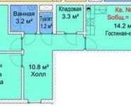 2-комнатная квартира площадью 55 кв.м, улица Мечты, 1к3 | цена 3 900 000 руб. | www.metrprice.ru