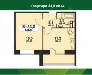 1-комнатная квартира площадью 33 кв.м, Мечта бул., 10 | цена 2 430 000 руб. | www.metrprice.ru