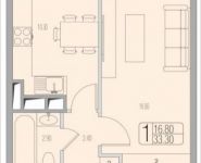 1-комнатная квартира площадью 33 кв.м в ЖК "Березовая Аллея", Березовая аллея, 17 | цена 5 844 150 руб. | www.metrprice.ru