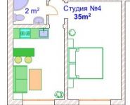 1-комнатная квартира площадью 35 кв.м, улица Брагина, 5 | цена 1 950 000 руб. | www.metrprice.ru