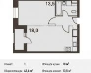 1-комнатная квартира площадью 44.1 кв.м, Головинское ш., 5 | цена 8 555 400 руб. | www.metrprice.ru