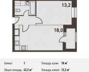 1-комнатная квартира площадью 43 кв.м, Головинское ш., 5 | цена 7 014 600 руб. | www.metrprice.ru