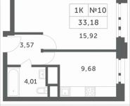 1-комнатная квартира площадью 33.18 кв.м, Мякининское шоссе, 4 | цена 3 852 198 руб. | www.metrprice.ru