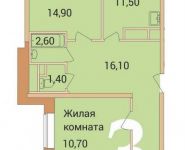 3-комнатная квартира площадью 79 кв.м, д. жилой комплекс Дом у реки | цена 5 538 000 руб. | www.metrprice.ru