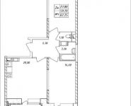 2-комнатная квартира площадью 62.25 кв.м, Дружбы, 46 | цена 5 294 362 руб. | www.metrprice.ru