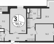 3-комнатная квартира площадью 90.5 кв.м, улица Усиевича, 10А | цена 24 339 070 руб. | www.metrprice.ru