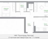 2-комнатная квартира площадью 53.26 кв.м, Молодёжный бульвар, 10 | цена 5 145 600 руб. | www.metrprice.ru