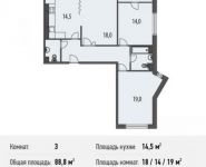 3-комнатная квартира площадью 88.8 кв.м, Ивановская ул., 1 | цена 6 926 400 руб. | www.metrprice.ru