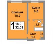 1-комнатная квартира площадью 33 кв.м, Краснодонская ул., 34 | цена 5 120 000 руб. | www.metrprice.ru