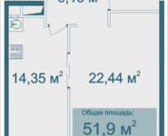 1-комнатная квартира площадью 51.9 кв.м, Парусная, 9 | цена 4 880 868 руб. | www.metrprice.ru