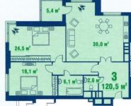 3-комнатная квартира площадью 116 кв.м в ЖК "Эко", Мироновская улица, 25 | цена 24 900 000 руб. | www.metrprice.ru