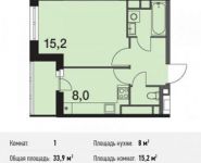 1-комнатная квартира площадью 33.9 кв.м в ЖК "Поколение",  | цена 5 322 300 руб. | www.metrprice.ru
