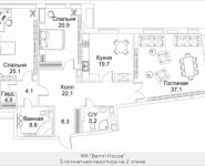 3-комнатная квартира площадью 159 кв.м, Малая Пироговская, 8 | цена 81 464 400 руб. | www.metrprice.ru