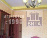 3-комнатная квартира площадью 0 кв.м, Бондарева ул., 25 | цена 1 450 000 руб. | www.metrprice.ru