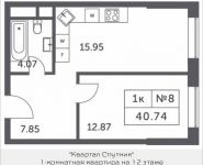 1-комнатная квартира площадью 40.74 кв.м, Мякининское шоссе, 4, корп.6 | цена 3 889 855 руб. | www.metrprice.ru