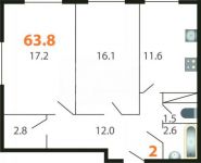 2-комнатная квартира площадью 64 кв.м,  | цена 2 552 000 руб. | www.metrprice.ru