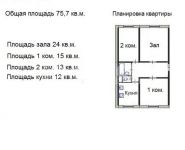 3-комнатная квартира площадью 76 кв.м, Кусковская ул., 17 | цена 7 800 000 руб. | www.metrprice.ru