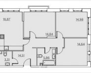 3-комнатная квартира площадью 85 кв.м, Николо-Хованская ул, 12к1 | цена 7 876 100 руб. | www.metrprice.ru