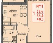 1-комнатная квартира площадью 48.5 кв.м, Ленинский пр-т, 4 | цена 4 745 725 руб. | www.metrprice.ru
