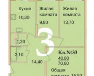 3-комнатная квартира площадью 70.6 кв.м, Ивакино кв-л | цена 5 276 000 руб. | www.metrprice.ru