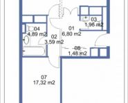 3-комнатная квартира площадью 84.15 кв.м, Кудрявцева, IV | цена 9 505 371 руб. | www.metrprice.ru