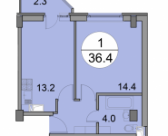 1-комнатная квартира площадью 36.4 кв.м, ул. Чехова, 6 | цена 1 874 600 руб. | www.metrprice.ru