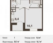1-комнатная квартира площадью 35.7 кв.м, Новотушинская ул. | цена 3 246 701 руб. | www.metrprice.ru