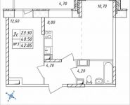 2-комнатная квартира площадью 42.85 кв.м, Дружбы, 49 | цена 4 049 325 руб. | www.metrprice.ru
