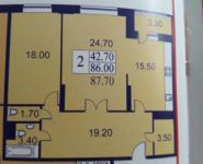 2-комнатная квартира площадью 86 кв.м, 6А мкр, К8 | цена 6 650 000 руб. | www.metrprice.ru