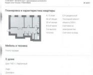 3-комнатная квартира площадью 66.2 кв.м, Велозаводская ул., 9 | цена 12 250 000 руб. | www.metrprice.ru