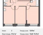 2-комнатная квартира площадью 57.4 кв.м, Донецкая ул., 30С1 | цена 7 574 319 руб. | www.metrprice.ru