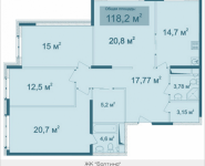 4-комнатная квартира площадью 118.2 кв.м, Парусная, 8 | цена 9 557 641 руб. | www.metrprice.ru